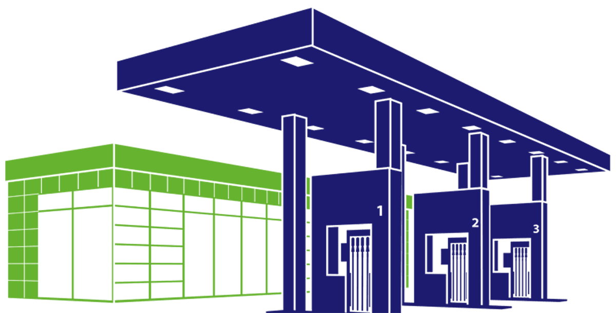 Tankstelle GiA